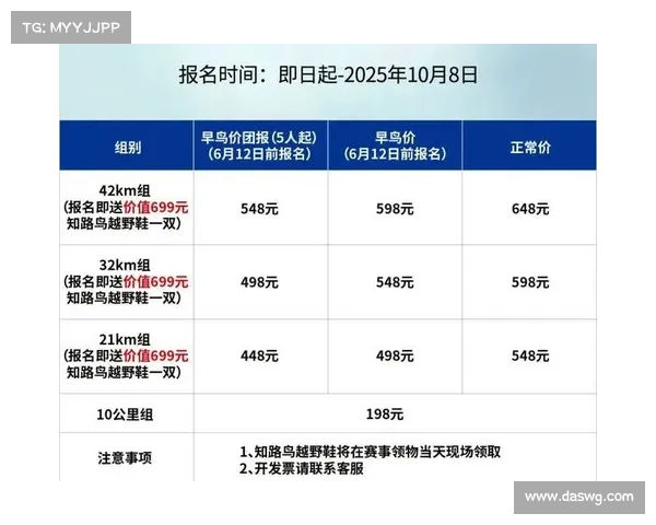 2019越野跑赛事日历2021年越野跑 2019越野跑赛事日历2021年越野跑